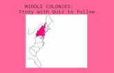 MIDDLE COLONIES: Story with Quiz to follow. The Middle Atlantic region was settled chiefly by ________, _______, and _______ speaking immigrants. They.