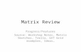 Matrix Review Progress/Features Source: Workshop Notes, Matrix Sketches, Trello, GXT Grid examples, Ideas…