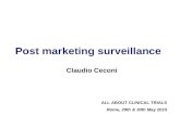 Post marketing surveillance Claudio Ceconi ALL ABOUT CLINICAL TRIALS Rome, 29th & 30th May 2015.