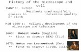 History of the microscope and cell 1500’s: Europe Merchants used magnifying glasses to determine quality of cloth Mid 1600’s: Holland, development of the.