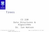 © University of Auckland ian/ ian@cs.auckland.ac.nz Trees CS 220 Data Structures & Algorithms Dr. Ian Watson.