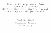Statics for engineers: from diagnosis of students difficulties to a statics concept inventory and an open course Paul S. Steif Carnegie Mellon University.