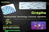 Fundamentals, Terminology, Traversal, Algorithms Graph Algorithms Telerik Algo Academy .