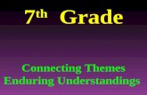 7 th Grade Connecting Themes Enduring Understandings