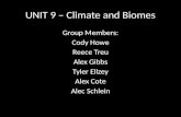 UNIT 9 – Climate and Biomes Group Members: Cody Howe Reece Treu Alex Gibbs Tyler Ellzey Alex Cote Alec Schlein.
