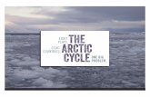Goals  Raise awareness of climate change in the Arctic  Tell personal stories that engage the audience’s imagination and instill a sense of hope
