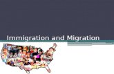 Immigration and Migration. A Nation of Immigrants 1850 – Pop. 23.2 million 1900 – Pop. 76.2 million 16.2 million immigrants 1850 – 1900 8.8 million between.