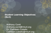 Student Learning Objectives (SLO) Anthony Conti Anthony.conti@miu4.org Dr. Cathleen Cubelic Cathleen.cubelic@miu4.org.
