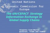 1 United Nations Economic Commission for Europe The UN/CEFACT Strategy Information Exchange in Global Supply Chains Virginia Cram-Martos Director, Trade.