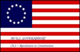 AP U.S. GOVERNMENT Ch.2 – Revolution to Constitution.