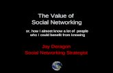 The Value of Social Networking Jay Deragon Social Networking Strategist or, how I almost know a lot of people who I could benefit from knowing.