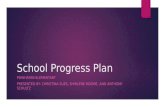 School Progress Plan POWHATAN ELEMENTARY PRESENTED BY: CHRISTINA SUES, SHIRLENE MOORE, AND ANTHONY SCHULTZ.