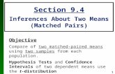 1 Objective Compare of two matched-paired means using two samples from each population. Hypothesis Tests and Confidence Intervals of two dependent means.