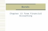 Bonds Chapter 13 from Financial Accounting. Bonds  A form of interest bearing note  Requires periodic interest payments  The face amount must be repaid.