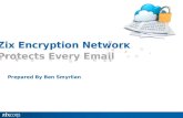 Prepared By Ben Smyrlian Zix Encryption Network Protects Every Email.