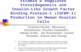 Vitamin D Regulates Steroidogenesis and Insulin-Like Growth Factor Binding Protein-1 (IGFBP-1) Production in Human Ovarian Cells Grishma Parikh 1, Miroslava.