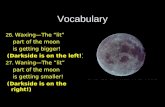 Vocabulary 26. Waxing—The “lit” part of the moon is getting bigger! (Darkside is on the left!) 27. Waning—The “lit” part of the moon is getting smaller!