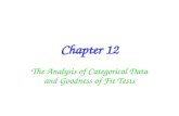Chapter 12 The Analysis of Categorical Data and Goodness of Fit Tests.
