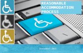 REASONABLE ACCOMMODATION PROCESS September 2015. WHAT YOU CAN EXPECT!  Communicating with People with Disabilities  Reasonable Accommodation Basics.