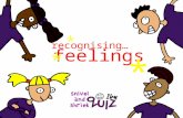 Feelings recognising…. Learning Objectives Learn about the different feelings we experience and how to identify them.