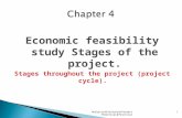 Economic feasibility study Stages of the project. Stages throughout the project (project cycle). Analysis & Evaluation Project Theortical & Practical.1.
