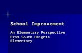 School Improvement An Elementary Perspective From South Heights Elementary.