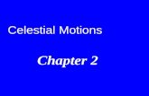Chapter 2 Celestial Motions. Fig. 2.1 The Celestial Sphere To understand the idea of the celestial sphere first think of the earth in space. The stars.