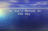 The Sun’s Motion in the Sky. Where does sunset occur in December?