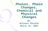 Phases, Phase Changes, Chemical and Physical Changes By: Brianna Shields March 19, 2007.
