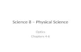 Science 8 – Physical Science Optics Chapters 4-6.