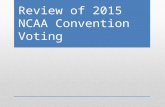 Review of 2015 NCAA Convention Voting. Rejected Proposals.