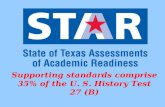 Supporting standards comprise 35% of the U. S. History Test 27 (B)