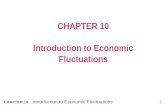 0 CHAPTER 10 Introduction to Economic Fluctuations.