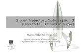 Dept. of Aerospace Engineering University of Glasgow  Global Trajectory Optimization 3 (How to fail 3 times in a row) Massimiliano.