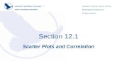 Section 12.1 Scatter Plots and Correlation HAWKES LEARNING SYSTEMS math courseware specialists Copyright © 2008 by Hawkes Learning Systems/Quant Systems,