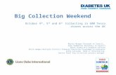Big Collection Weekend October 4 th, 5 th and 6 th Collecting in 600 Tesco stores across the UK Martin Morgan Chairman to Council, Andy Pemberton Secretary.