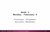R. Ching, Ph.D. MIS Area California State University, Sacramento 1 Week 3 Monday, February 6 Strategic Alignment Business Networks.