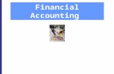 Financial Accounting. What accounting is Monetary unit & economic entity assumptions Uses and users of accounting The accounting equation Ethics as a.