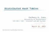 Distributed Hash Tables Zachary G. Ives University of Pennsylvania CIS 455 / 555 – Internet and Web Systems October 5, 2015 Some slides based on originals.
