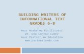 BUILDING WRITERS OF INFORMATIONAL TEXT GRADES 6-8 Your Workshop Facilitator Dr. Dea Conrad-Curry Your Partner in Education .