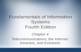 Fundamentals of Information Systems Fourth Edition Chapter 4 Telecommunications, the Internet, Intranets, and Extranets.