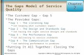 2-1 The Gaps Model of Service Quality  The Customer Gap – Gap 5  The Provider Gaps:  Gap 1 – The Listening Gap  not knowing what customers expect