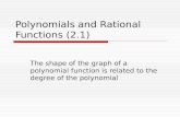 Polynomials and Rational Functions (2.1) The shape of the graph of a polynomial function is related to the degree of the polynomial.