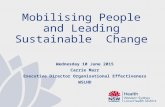 Wednesday 10 June 2015 Carrie Marr Executive Director Organisational Effectiveness WSLHD Mobilising People and Leading Sustainable Change.