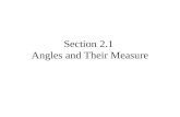 Section 2.1 Angles and Their Measure. Vertex Initial Side Terminal side Counterclockwise rotation Positive Angle.