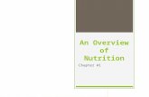 An Overview of Nutrition Chapter #1. Nutrition in Your Life Section #1.1.