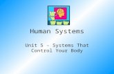 Human Systems Unit 5 – Systems That Control Your Body.