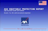 AXA EquitableProtection Report – December 2007 - 1 AXA EQUITABLE PROTECTION REPORT Life Insurance needs and realities Results for USA (with international.