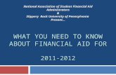 WHAT YOU NEED TO KNOW ABOUT FINANCIAL AID FOR 2011-2012 National Association of Student Financial Aid Administrators & Slippery Rock University of Pennsylvania.