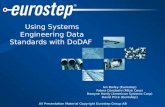 All Presentation Material Copyright Eurostep Group AB ® Using Systems Engineering Data Standards with DoDAF Ian Bailey (Eurostep) Fatma Dandashi (Mitre.